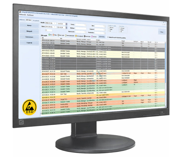 Integrovaný prístupový softvér