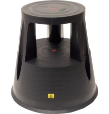 Disipatívne PP stúpadlo